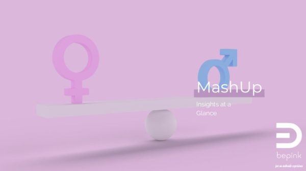 thumbnail of Focus-on-SDGs5-Gender-EquityGender-Snapshot-Report